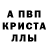 ГАШ индика сатива KRYSTYNA SLOWIK